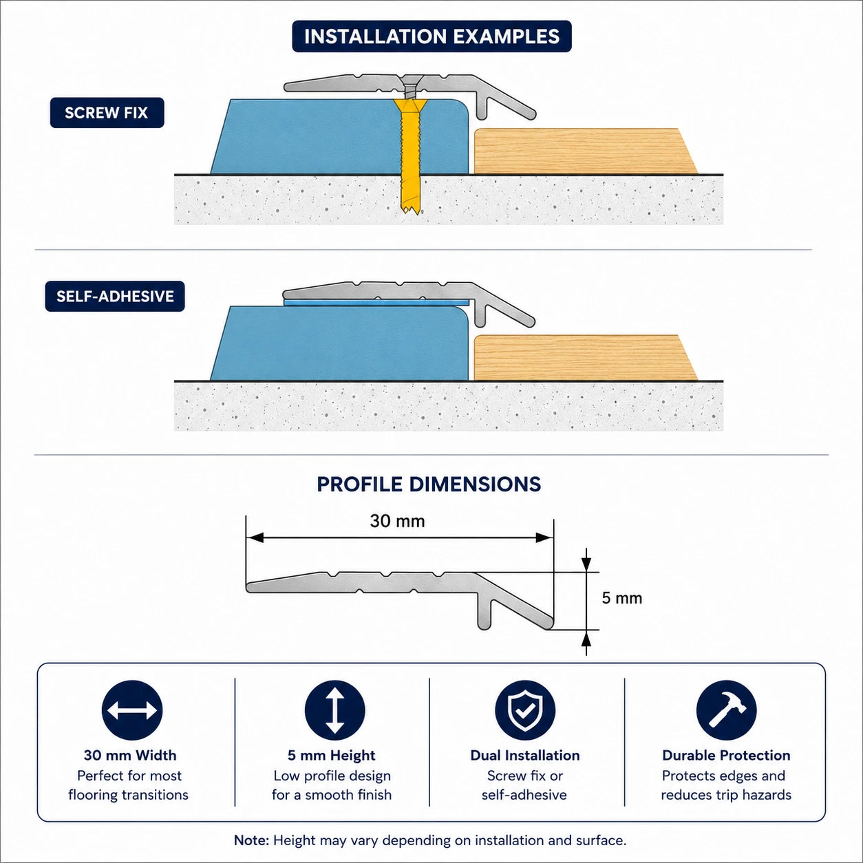 Aluminium Door Threshold Strip 30 MM x 1 M & 2 M Length Anodised Door Floor Ramp Diagram