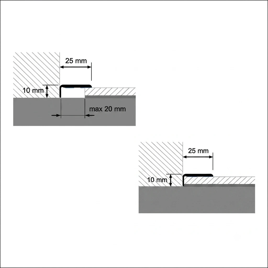 25x10mm Self-Adhesive Aluminium Floor Edge Trim Strip Diagram