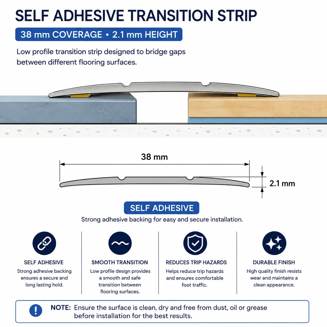38mm Self-Adhesive Aluminium Threshold Strip 900mm Diagram