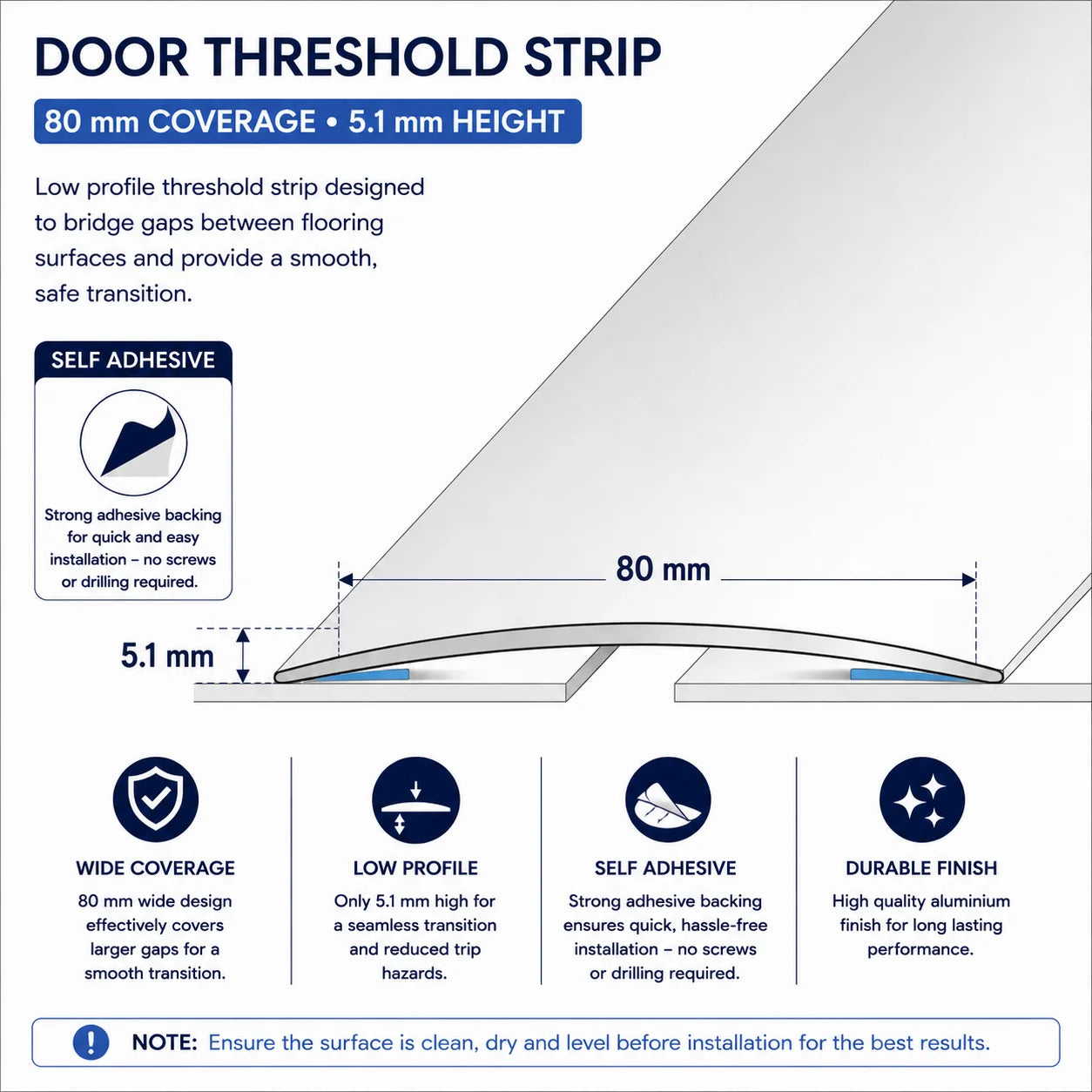 80mm Self-Adhesive Aluminium Door Threshold Strip Diagram