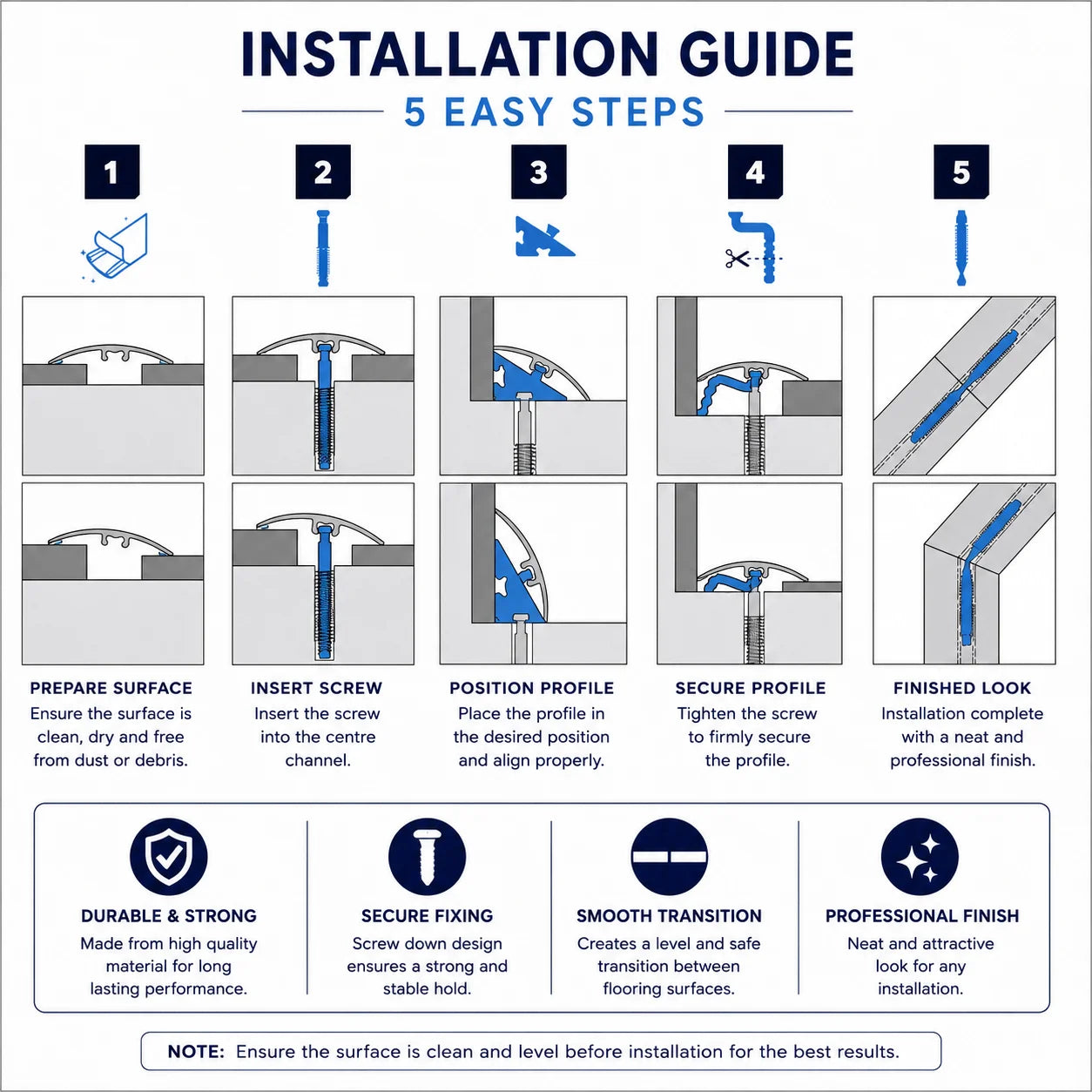 Aluminium Door Threshold Strip 37 MM x 930 MM Length Self-Adhesive Silver 5in1 Installation LW37 Diagram