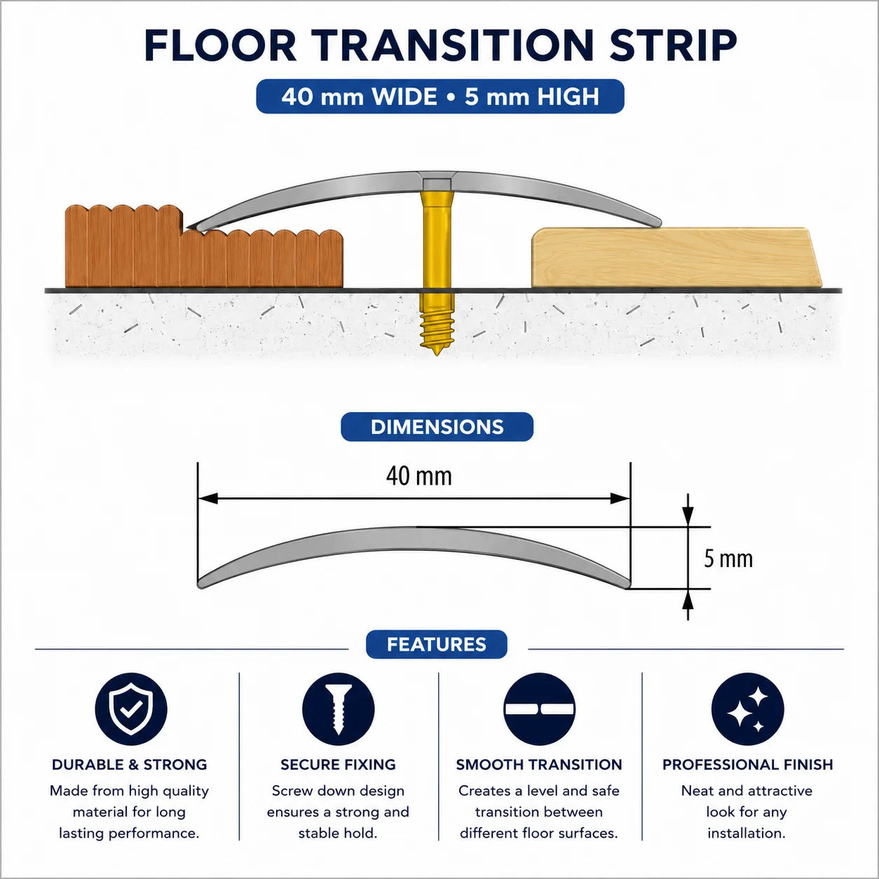 Aluminium Door Threshold Strip 40 MM x 1 M & 2 M Length Anodised Trim LPO40 Diagram