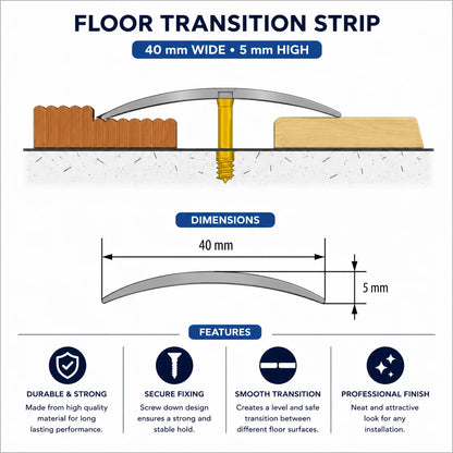 Aluminium Door Threshold Strip 40 MM x 1 M & 2 M Length Anodised Trim LPO40 Diagram