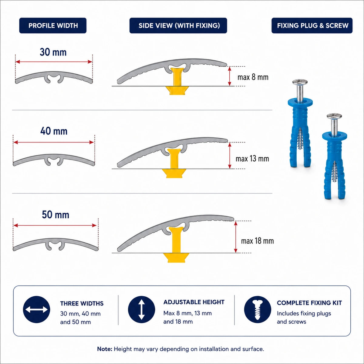 Aluminium Door Threshold Strip 30 MM 40 MM 50 MM x 930 MM Length Anodised Push-In Transition Diagram
