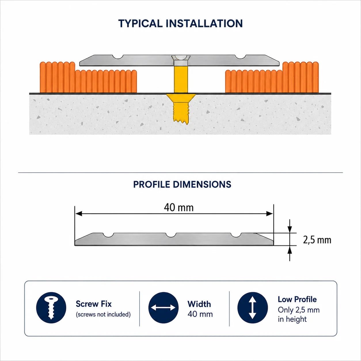 Aluminium Door Threshold Strip 40 MM x 1 M & 2 M Length Anodised Flat Transition Diagram
