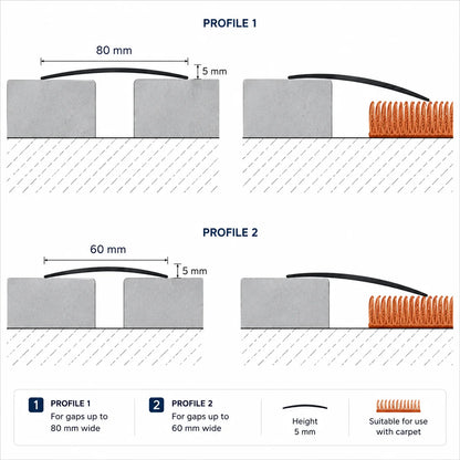Self Adhesive Aluminium Door Threshold Strip 80 MM 60 MM x 1000 MM Length Anodised LPO80K LPO60K Diagram 